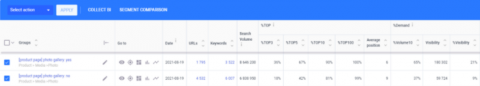 Table of Segments and Key Metrics